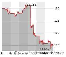Aktien New York Schluss: Gaza-Krieg belastet Dow - Amazon stützt Nasdaq
