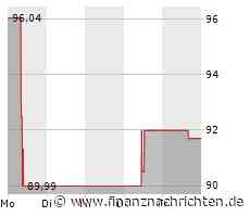 2. Bundesliga: Schalke besiegt Hannover