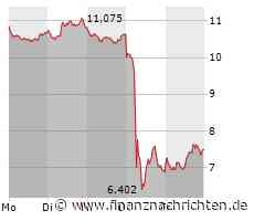 Kaeser: Siemens Energy benötigt erkennbar kein Geld vom Staat