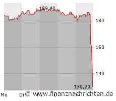 secunet Security Networks: Bald zweistellig?