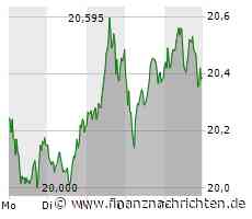 3. Liga live bei MagentaSport: Rotflut für TSV 1860, Schock nach Unfall von Ulms Röser / Essen Derbysieger, Dabrowski fühlt mit MSV: "Wenn man die Scheiße am Hacken hat, hat man die Scheiße am Hacken"