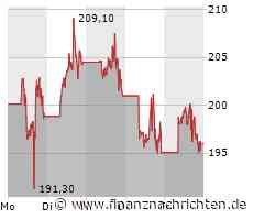 Tesla: Nächste Woche könnte die Entscheidung bringen!