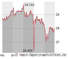 Aixtron Aktie: Deutsche Bank wird vorsichtiger und senkt Kursziel