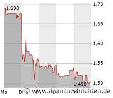 Porsche: Barclays senkt Kursziel für den Sportwagenhersteller drastisch - Aktie fällt erstmalig unter den Emissionspreis