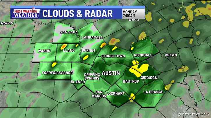 Cold, wet and windy Monday