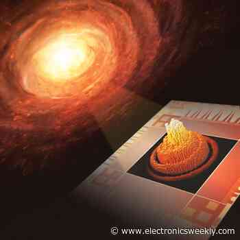 Superconducting single-photon camera has 400k pixels