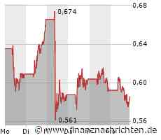 Plug Power und Nel ASA: Wasserstoffbranche macht Sorgen