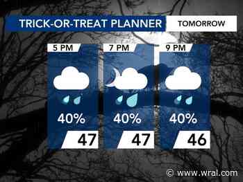Showers shouldn't scare trick-or-treaters, but cold front brings ghostly chill for Halloween night