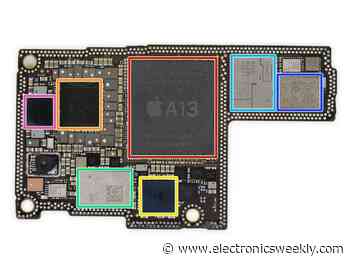 Smartphone shipments look set to increase