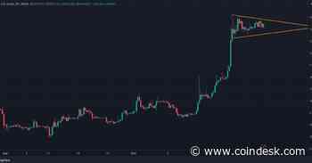 Bitcoin's 'Triangular Consolidation' Is Bullish: Technical Analysis