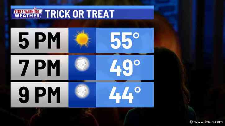 A chilly Halloween ahead of Wednesday morning freeze