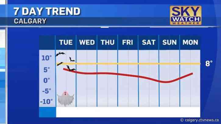 Halloween in Calgary expected to be chilly