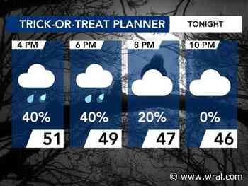 Halloween forecast: Rain and ghostly chill during trick-or-treat