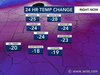 Brr! Temps plunge into 40s for rainy, chilly Halloween night