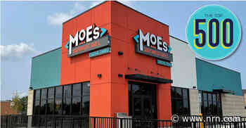 The 10 biggest limited-service Mexican restaurant chains in America