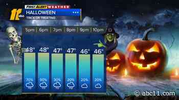 Bright & Blustery Tomorrow