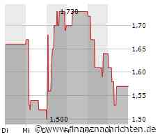 EQS-News: UET United Electronic Technology AG veröffentlicht den Bericht für das erste Halbjahr 2023