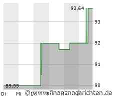 DFB-Pokal: St. Pauli besiegt Schalke nach Verlängerung