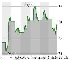 Alibaba präsentiert mit Tongyi Qianwen 2.0 eine neue LLM-Version