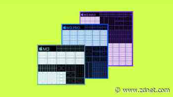 How Apple's new M3 silicon compares to the M1 and M2 chips - from GPU cores to transistors