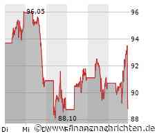 Schwacher Ausblick! AMD knickt ein