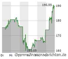 Arista Networks: US-Cloud-Anbieter wächst kräftig, aber erneut deutlich langsamer