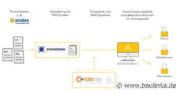 Technologie-Partnerschaft ermöglicht einen automatisierten, digitalen Workflow
