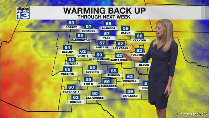 Warming trend through the weekend around New Mexico