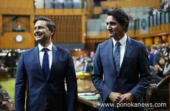 Tories hold lead over Liberals, Canadians report limited trust in institutions: poll