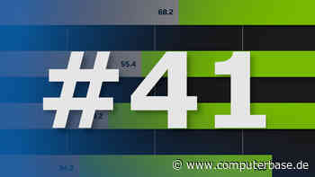 CB-Funk-Podcast #41: Sind DLSS, FSR & Co. noch aufzuhalten? Und wer will das? [Notiz]