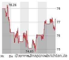 Disney zahlt für Rest von Hulu mindestens 8,6 Milliarden Dollar