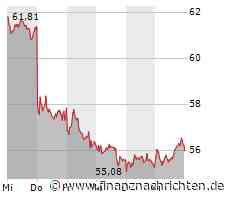 'HB': Mercedes-Benz wegen Batterie-Engpass 2023 mit Umsatz- und Gewinneinbußen