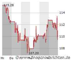 Airbnb mit vorsichtiger Prognose für Weihnachtsquartal