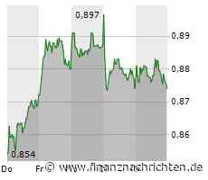 Vodafone schließt Vereinbarung zum Verkauf des Spanien-Geschäftes