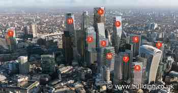 Onwards and upwards: City reveals skyline projection for 2030