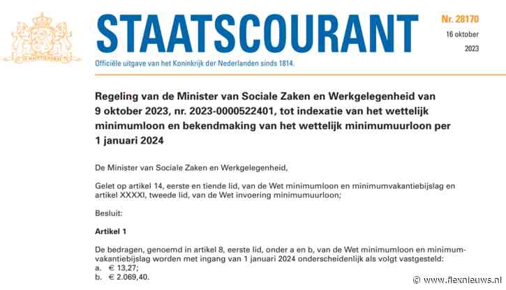 Minimumloon 2024 januari