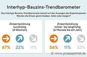 Herausforderung Bauzinsniveau: Welche Möglichkeiten Käuferinnen und Käufer jetzt haben