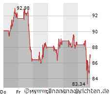 Biotech Report: Evotec klettern, Biontech deutlich leichter