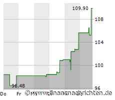 Lennar-Aktie heute gut behauptet: Aktienwert steigt (109,3565 €)