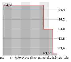 Principal Financial-Aktie legt um 4,30 Prozent zu (66,0400 €)