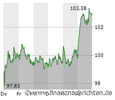 Weltpremiere des neuen Škoda Superb: Bilder auf dem Škoda Storyboard
