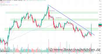 Starbucks Aktie explodiert: Das ist der Grund & das sollten Anleger jetzt tun