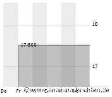 Adhoc: Highlight Event and Entertainment AG: Highlight Event and Entertainment AG gibt die definitive Anzahl neuer Aktien im Rahmen ihres Bezugsrechtsangebots bekannt