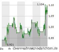 Nikola meldet negativen Umsatz und enormen Verlust - Ausblick lässt Aktie steigen