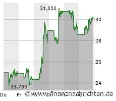 Der nächste Crash bei Ørsted schickt auch Nordex in die Tiefe, Siemens Energy erntet ebenfalls Gegenwind und JinkoSolar leidet unter Gewinnmitnahmen