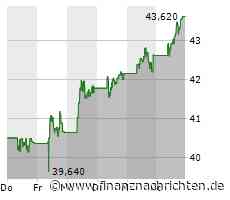 Bawag - Kauf der US-Bank Peak Bancorp genehmigt - Teil der Verkäufer will in Bawag-Aktien investieren