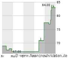 DoorDash: US-Lebensmittel-Lieferdienst wächst weiter kräftig und verringert Verlust deutlich