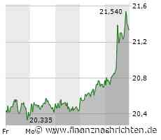 EuroLeague & EuroCup komplett live bei MagentaSport: Auch die Weltmeister Lo und Voigtmann verlieren mit Mailand / Bittere "Lernphase" für ALBA und FC Bayern: "Wir müssen klüger spielen!"