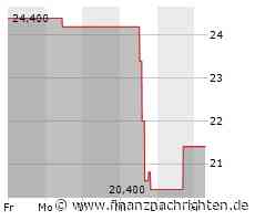 Fresh Del Monte meldet 15 % mehr Avocado-Verkäufe im dritten Quartal