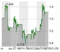Nio: Das sind gute Signale!